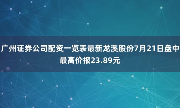 广州证券公司配资一览表最新龙溪股份7月21日盘中最高价报23.89元